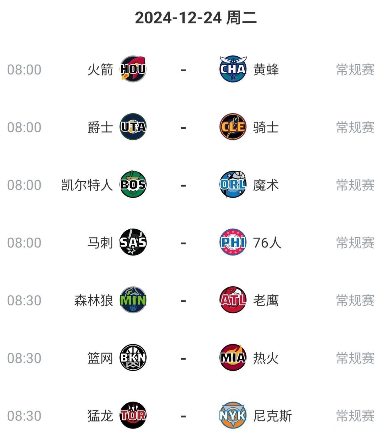 关于赛地聚焦：NBA常规赛窗口期热度飙升，罗马伤情更新，底气十足，高层口径保持一致的信息