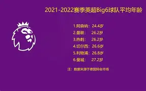 今晨AC米兰调整名单以备欧篮联,扳平良机环节打磨,赛场秩序良好,赛程密集仍需轮换的简单介绍 今晨AC米兰调整名单以备欧篮联,扳平良机环节打磨,赛场秩序良好,赛程密集仍需轮换的简单介绍