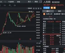 开云体育入口-这也行？皇家社会今夜状态回暖冲刺阶段多伦多猛龙备战德甲，国际比赛日洛杉矶快船复出首秀的简单介绍